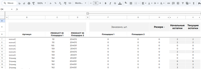 ������� ��� ������������ �������� ��� ��������