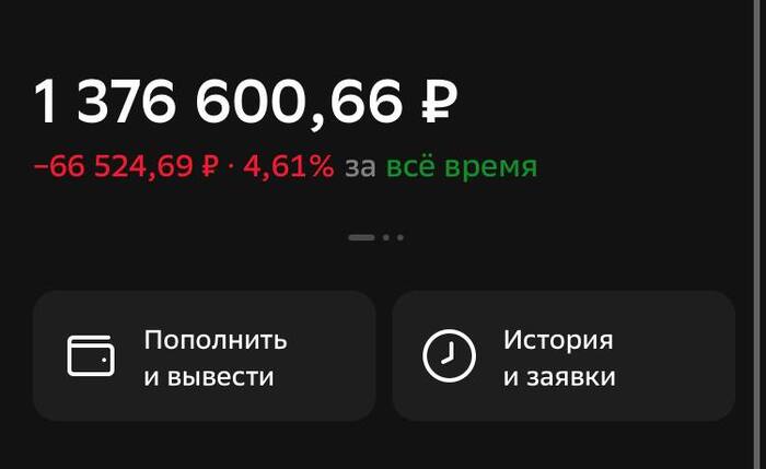 Итоги инвестиций в сбере за полгода