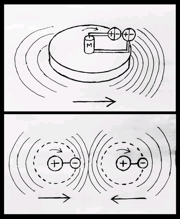          , ,  , , 
