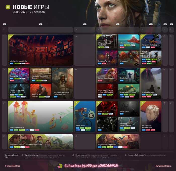     2025  , Patapon, Tony Hawk, Destiny 2, Stronghold, Donkey Kong, , Ninja gaiden, 