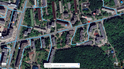 ����������� � �����������