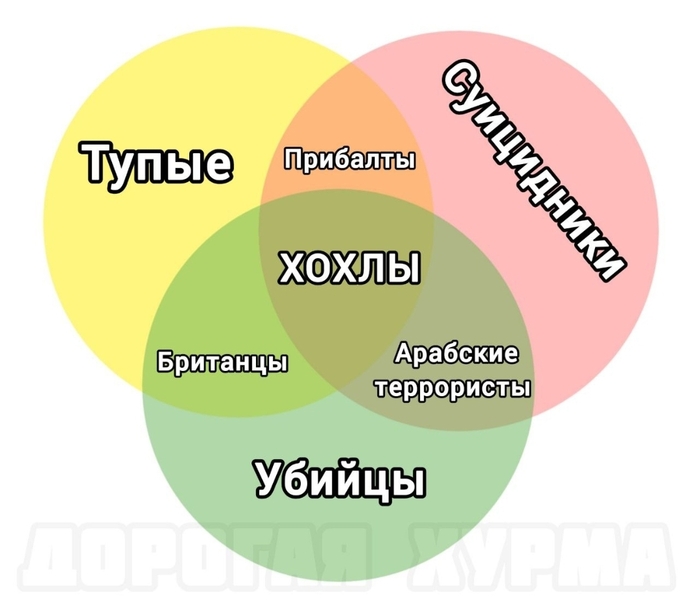 !