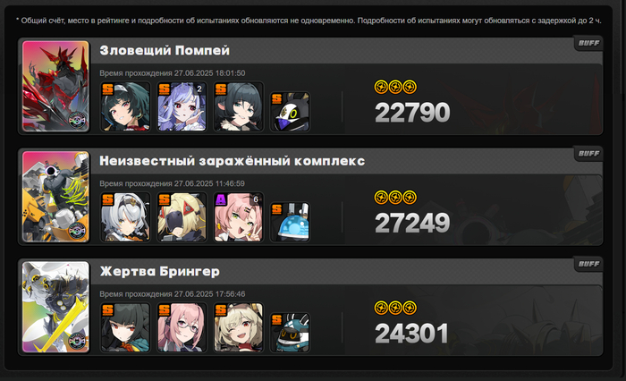      ,  , , Zenless Zone Zero, Astra Yao (zzz), Jane Doe (zzz)