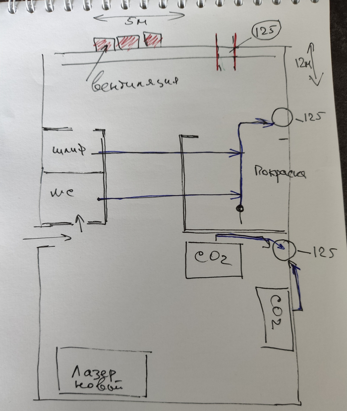    ,  , , , ,  , 