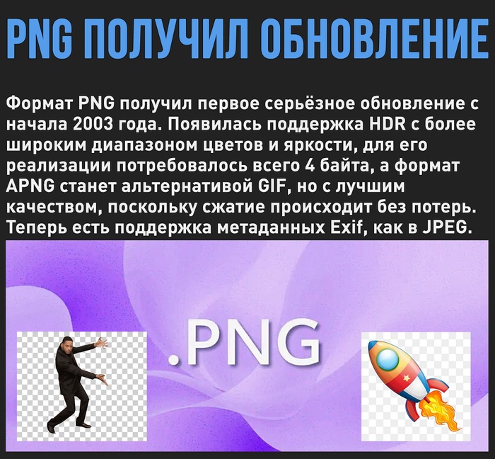     PNG , Png, Windows,  , Telegram ()