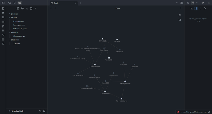 ,  :  Obsidian   ,    , , , IT, , , , , , , Telegram (), 