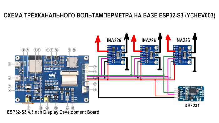      ESP32-S3          WI-FI (YCHEV003)