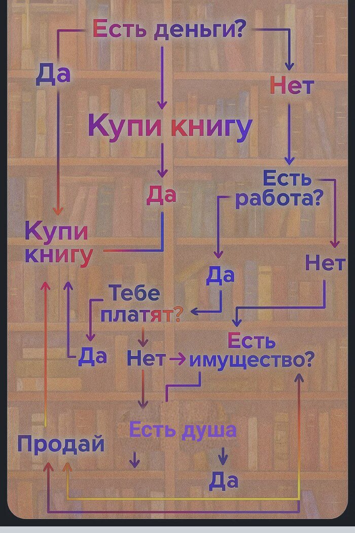    , Pikabu Publish Bot, , 