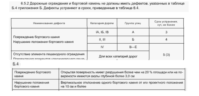 Ответ на пост «У самурая нет цели»