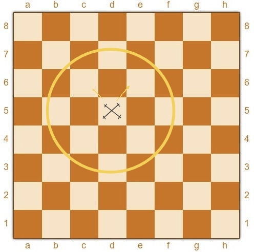    , , 