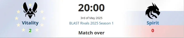 Blast Rivals Season 1:    Vitality