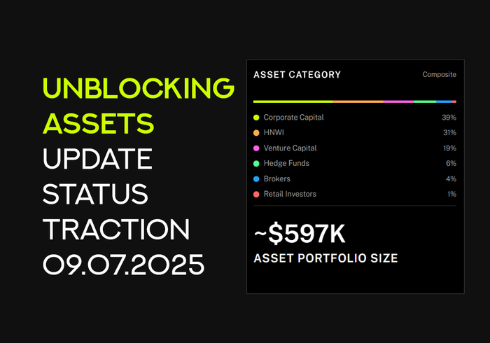 Разблокировка активов. Статус 09.07.2025