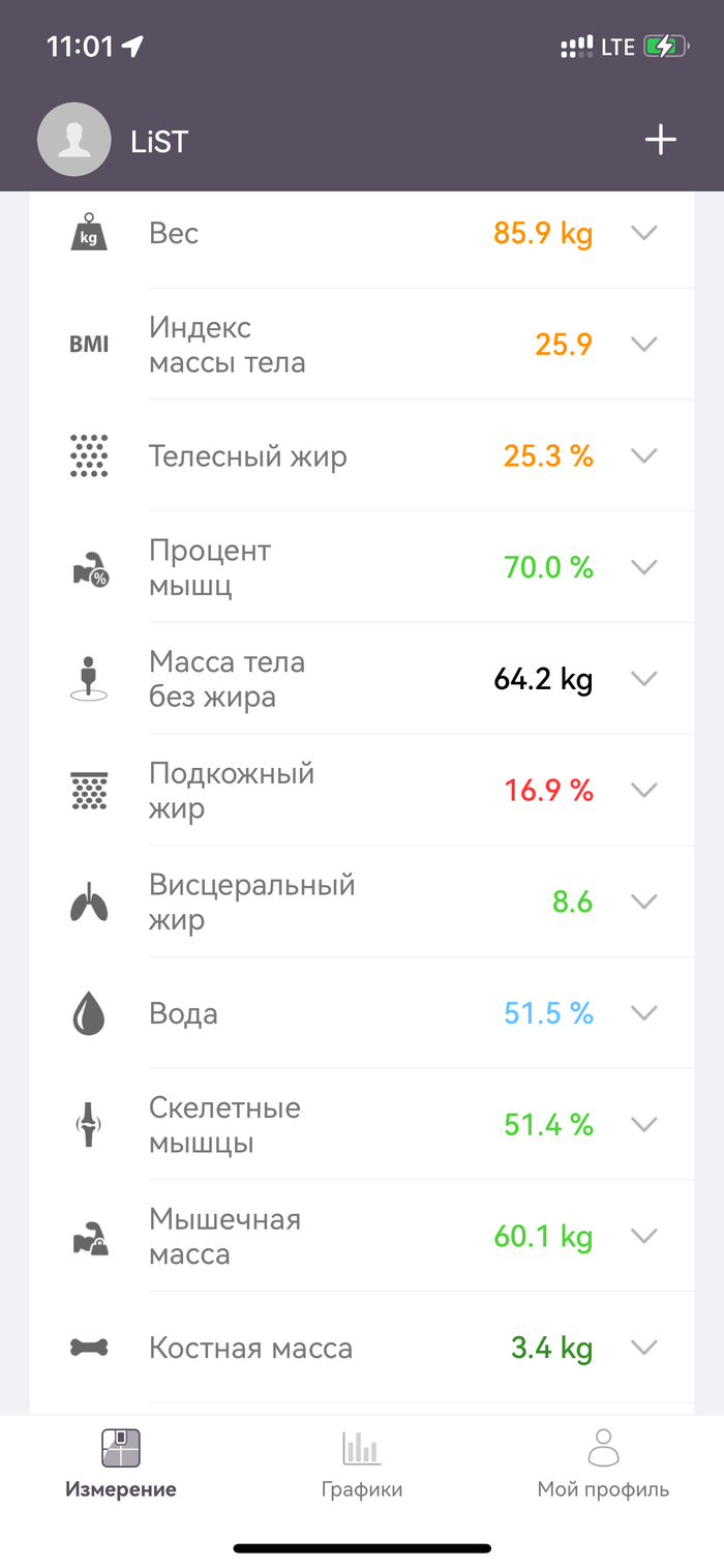  ,   ) , , ,  , 