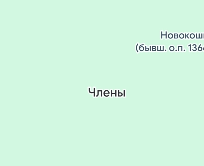 Пермский край