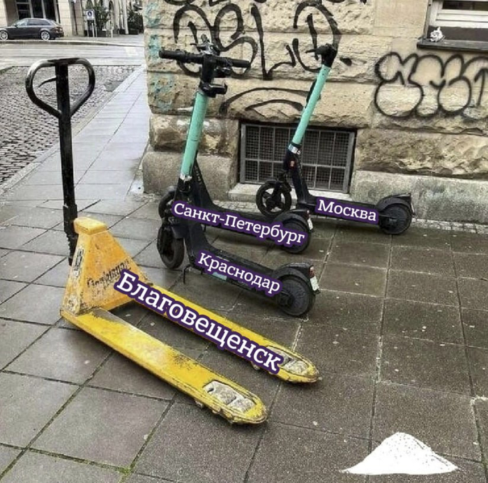 Когда в Благовещенске запретили электросамокаты: