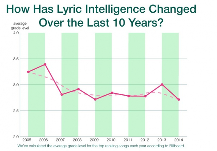        .    1970  2015    . 