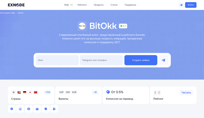 Оперативные трансграничные переводы через платежного агента BitOkk