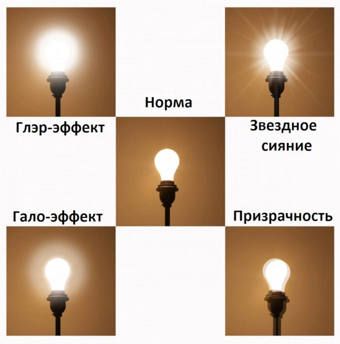    SMILE  41 ,   , Relex smile,  , , , , , , , , , 