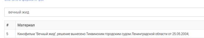 <!--noindex--><a href="https://pikabu.ru/story/otvet_ywephu_v_ya_kak_yurist_v_shoke_ot_gluposti_zakona_o_poiske_yekstremistskikh_materialov_i_vot_pochemu_12975535?u=https%3A%2F%2Fminjust.gov.ru%2Fru%2Fextremist-materials%2F%3Fq%3D%25D0%25B2%25D0%25B5%25D1%2587%25D0%25BD%25D1%258B%25D0%25B9%2520%25D0%25B6%25D0%25B8%25D0%25B4&t=https%3A%2F%2Fminjust.gov.ru%2Fru%2Fextremist-materials%2F%3Fq%3D%D0%B2%D0%B5%D1%87%D0%BD%D1%8B%D0%B9%2B%D0%B6%D0%B8%D0%B4&h=2697df8d42353f2dbe4486f48860bcd8bf0083d3" title="https://minjust.gov.ru/ru/extremist-materials/?q=%D0%B2%D0%B5%D1%87%D0%BD%D1%8B%D0%B9%20%D0%B6%D0%B8..." target="_blank" rel="nofollow noopener">https://minjust.gov.ru/ru/extremist-materials/?q=вечный+жид</a><!--/noindex--> (Внесён в список экстремистких материалов)