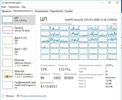 ����������� � �����������