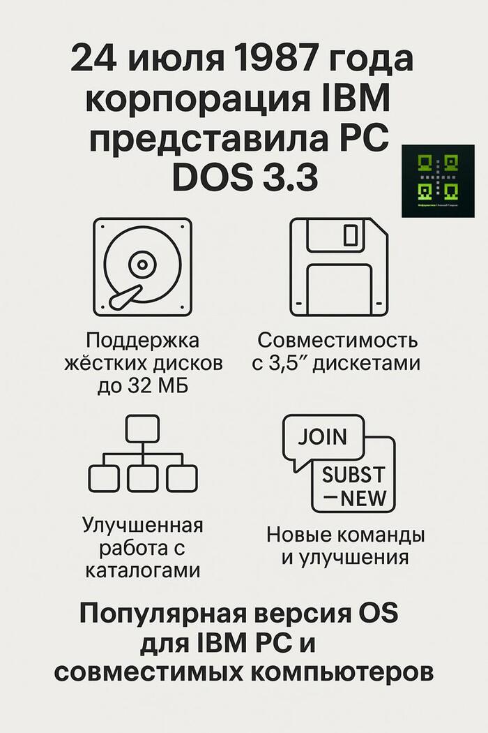 24.07.1987   PC DOS 3.3 [_] , IBM, Ibm PC, , DOS,  ,  , ,  ,   , YouTube ()