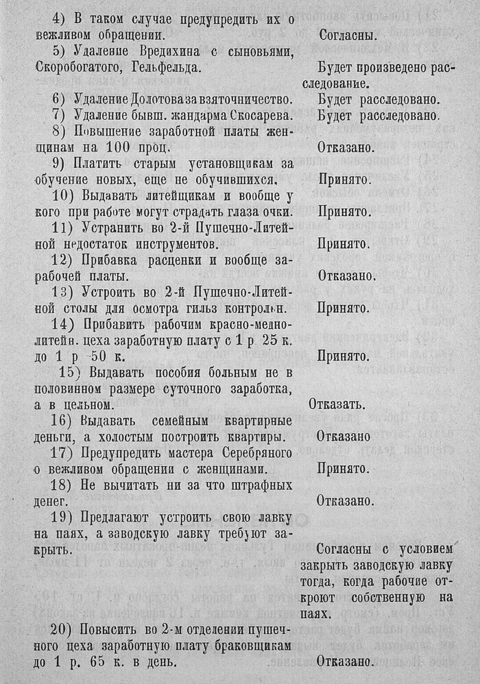 :  . .      1905 .  , 1925.