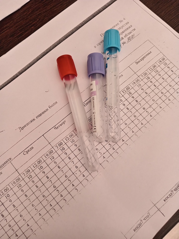 Рак легкого. Движемся к последней черте