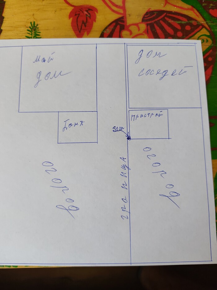       , ,  , , , 