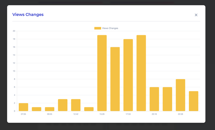     10      :  +10    ,  -    .