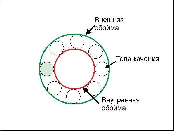 -  ?    , , , , , , , 