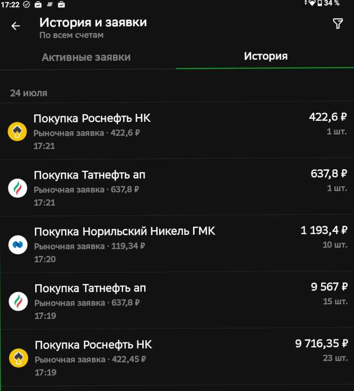    22.000  , , 