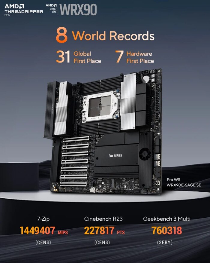 AMD Ryzen Threadripper PRO 9995WX   5,8       8   , AMD, Threadripper, , , , Telegram ()