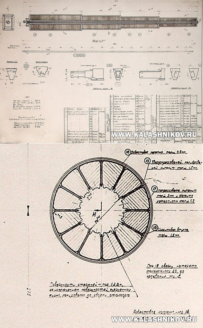Продольный и поперечный разрезы ствола опытного орудия ЭДО-70-2,5-1000. ВИМАИВиВС