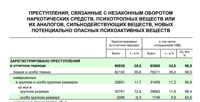    ,         , , , ,  , , ,  , , , 
