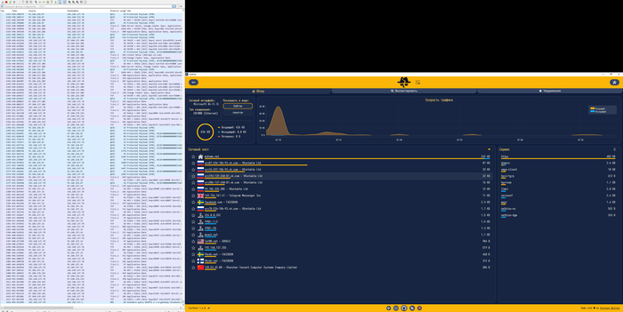 Рис 7: По общительности так и остались VK, MАX, Telegram, WhatsApp