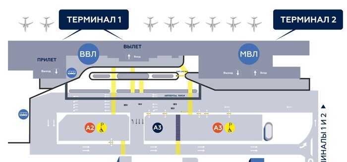 ��������� �����, �� ������� ���������� �������� ���������������� ������. ��������� �������� � ���������� ����� ����������.