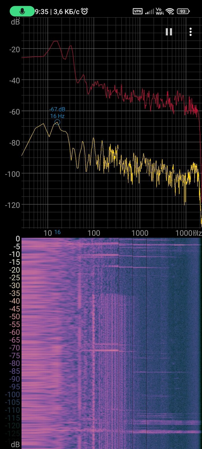 Присутствие вибрации и её окончание