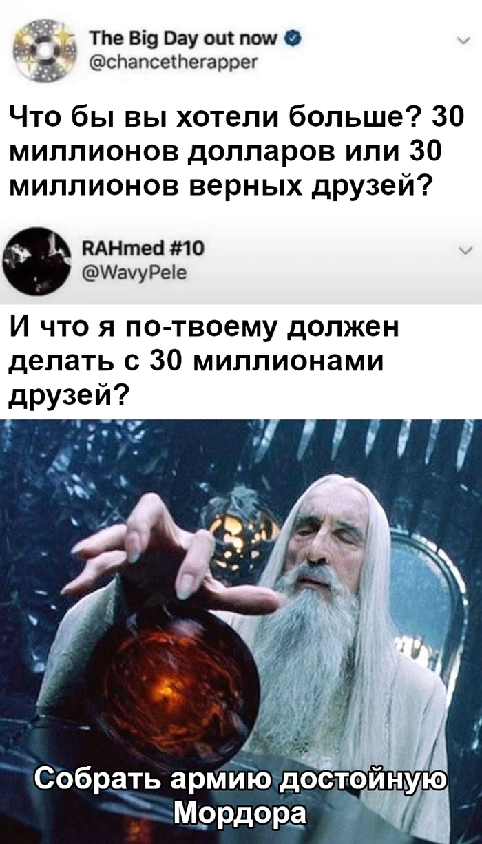  ?  , , , , ,   ,  ,  (), , , X (Twitter), 
