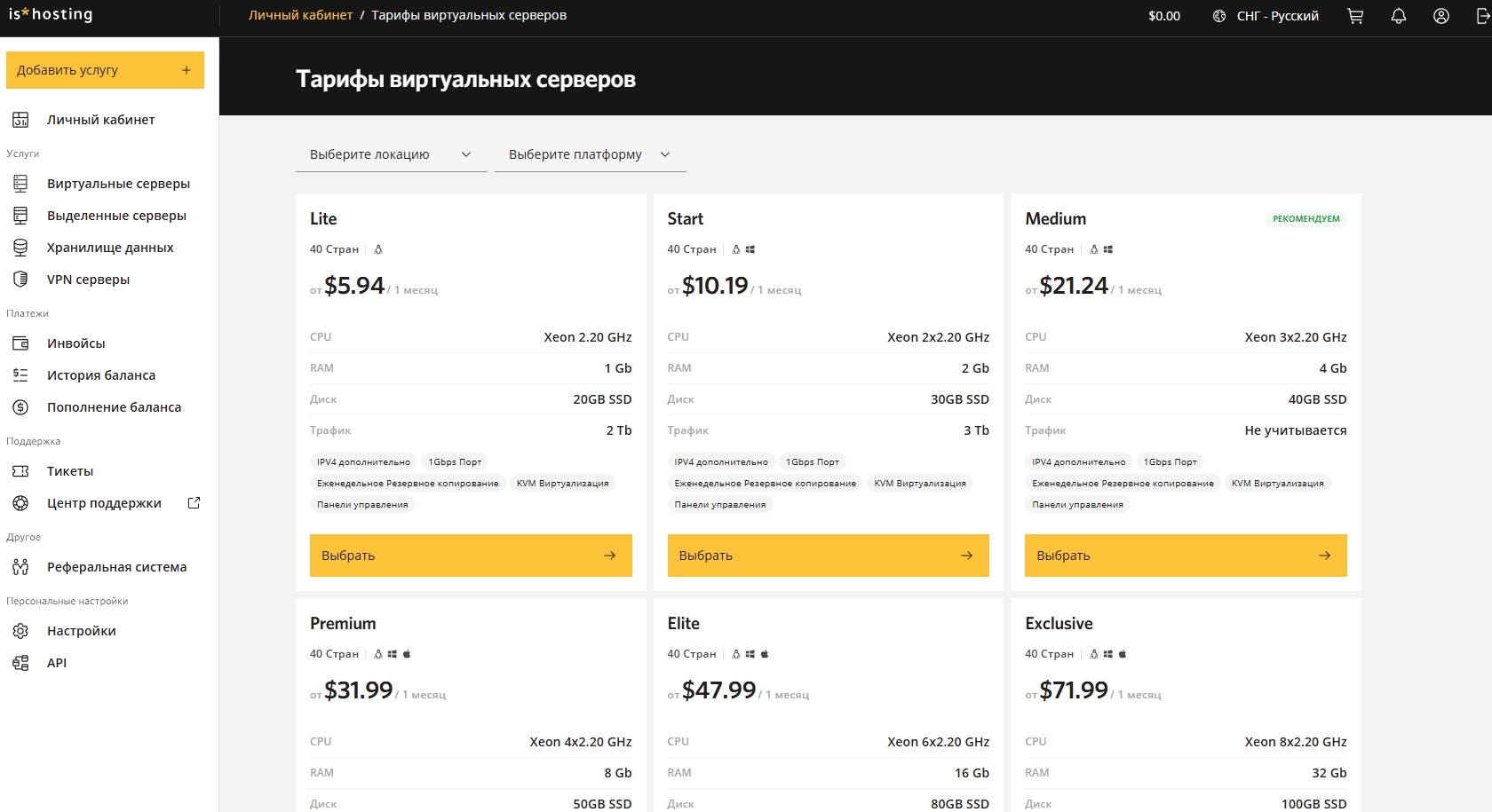 Топ доступных VPS/VDS-серверов. 20 хостинг-провайдеров для частных лиц и бизнеса на все случаи жизни 2
