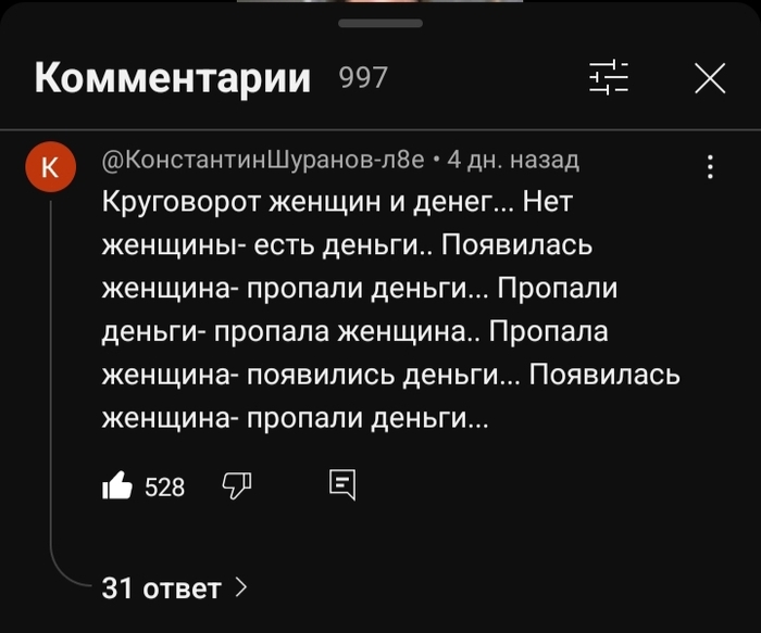 Круговорот женщин и денег