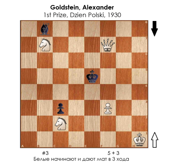 Трёхходовочка #210