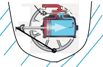 Вот изобразил как смог