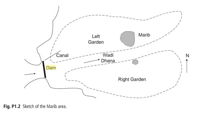 Схема расположения на местности Мариба и плотины. Пунктиром обозначены два сада, упоминаемые в Коране.