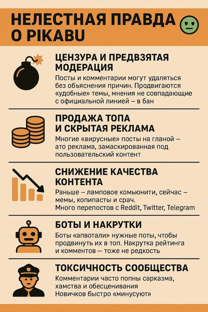 ��������� ������ � Pikabu