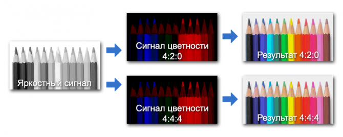 : " "    , IT, , ,  , , , , ,  ,  , , 