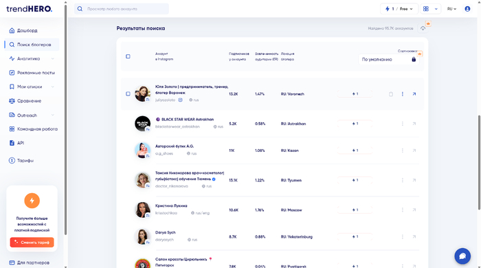 Внешняя реклама для маркетплейсов: 7 инструментов, о которых нужно знать в 2025 году Маркетплейс, OZON, Wildberries, Продвижение, Маркетинг, Длиннопост