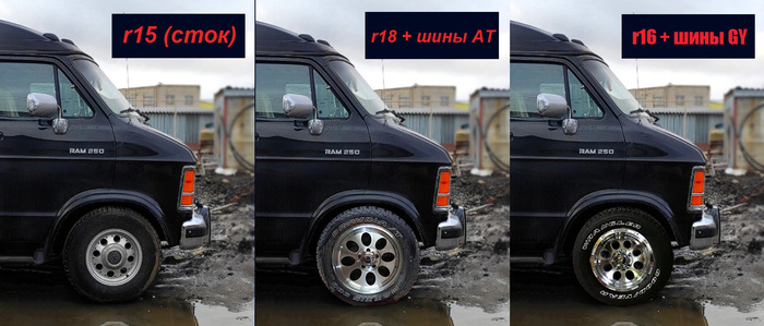 ������ ��� �������, �� �� ���������� ��� �� ���� �3