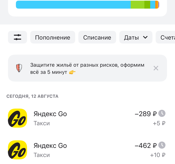           ,  462,       289 ,    ?
