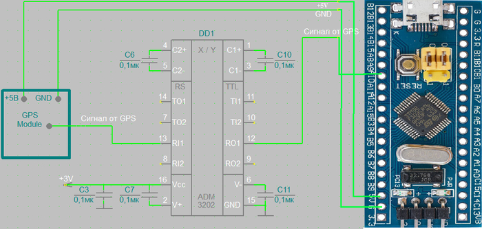 ����������� ������-GPS(RS-232) ����� ADM3202 � ��-STM32F103