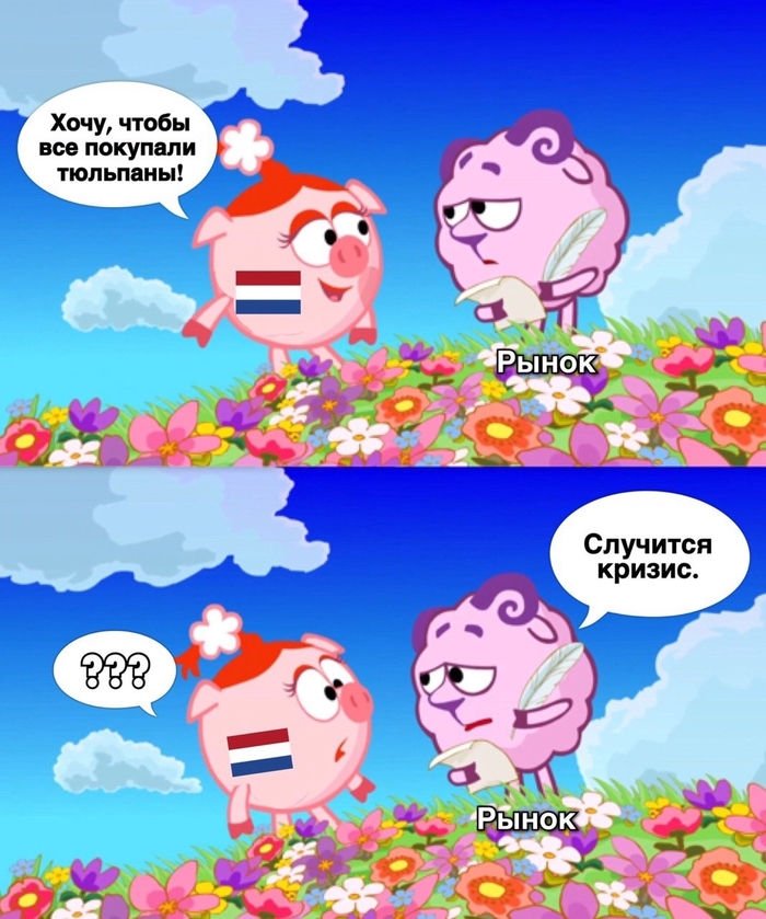 "Голландская болезнь" наглядно